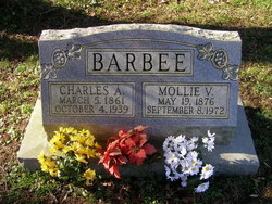 Mollie Virginia <I>Cornwell</I> Barbee 