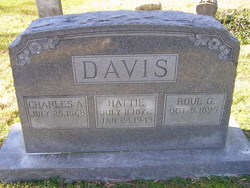 Hattie Davis 