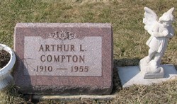 Arthur Lee Compton 