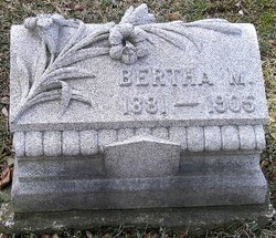 Bertha W. Barricklow 
