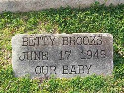 Betty Brooks 