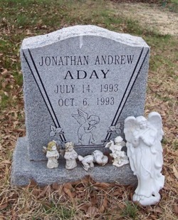 Jonathan Andrew Aday 