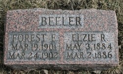 Elzie R. Beeler 