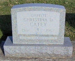 Christina D. Catey 