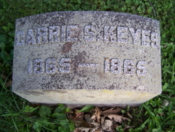 Carrie S. Keyes 