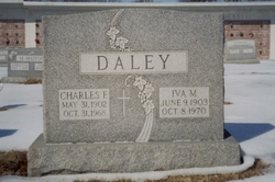Charles Francis Daley 