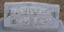 Florence C. Jelf 
