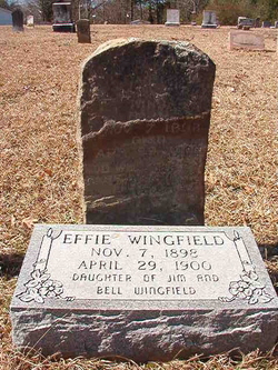 Effie Wingfield 