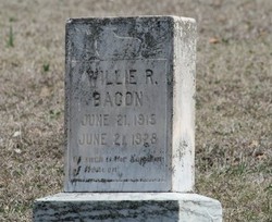 Willie R. Bacon 