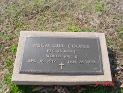 Hugh Gill Cooper 