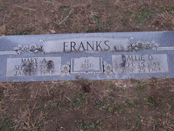Mary Ann <I>Hanson</I> Franks 