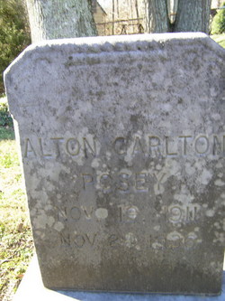 Alton Carlton Posey 