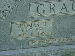 Thomas D. Gragg 