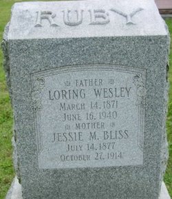 Loring Wesley Ruby 