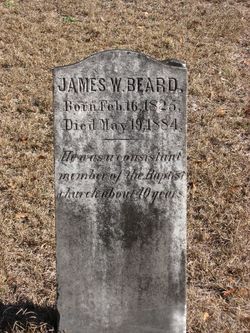James W. Beard 