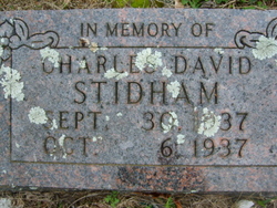 Charles David Stidham 