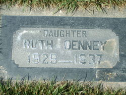 Ruth Denney 