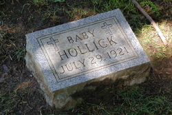 Unknown Hollick 