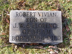 Robert Vivian Graham 