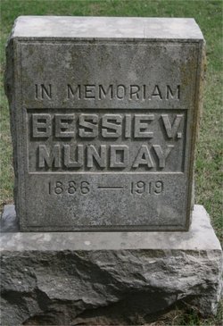Bessie Viola <I>Millis</I> Munday 