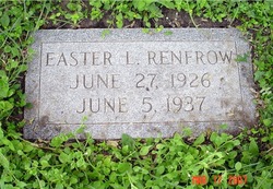 Easter L. Renfrow 
