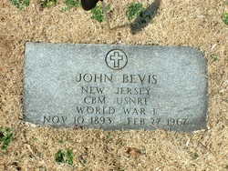 John Bevis 
