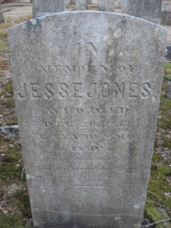 Jesse Jones 