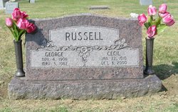 Cecil K <I>Asbell</I> Russell 