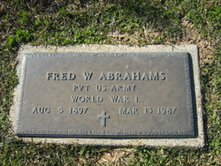 Fred William Abrahams 