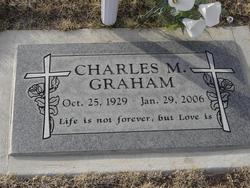 Charles Mills Graham 
