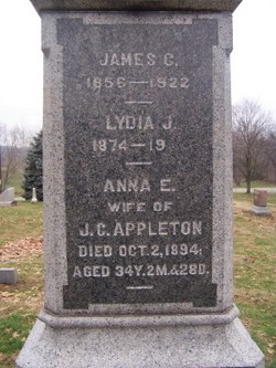 James C. Appleton 
