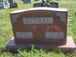 Delia <I>Crossland</I> Bethel 