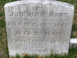 Joshua N. Hart 