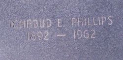 E. B. Ichabod Phillips 