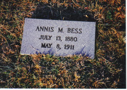 Annis R <I>Mounts</I> Bess 