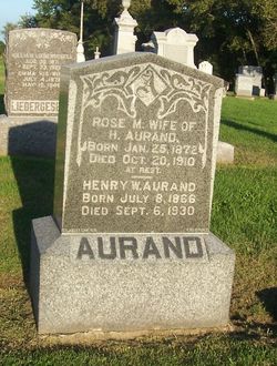 Henry William Aurand 