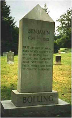 Rev Benjamin “Flat Gap” Bolling Sr.