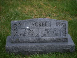 Anna Acree 