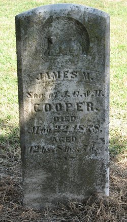 James M. Cooper 