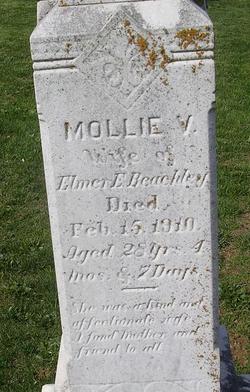 Mollie V. <I>Gordon</I> Beachley 
