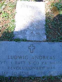 Pvt Ludwig Andreas 