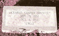 Charles Chaffee Spencer 