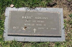 Basil Adkins 