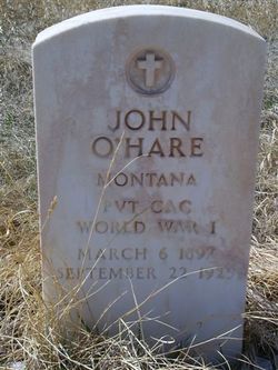 John O'Hare 