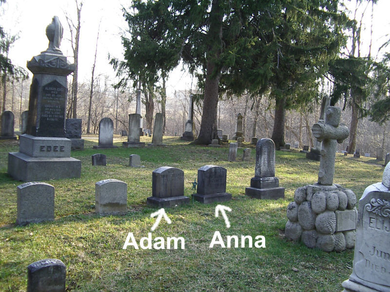 Helmer Family Cemetery