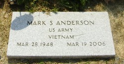 Mark S. Anderson 