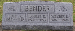 Louise E Bender 