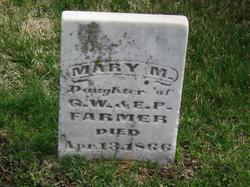 Mary Farmer 