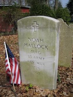Noah Hallock 