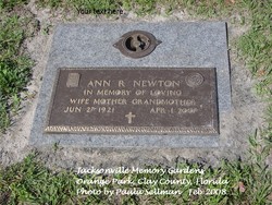 Ann R Newton 